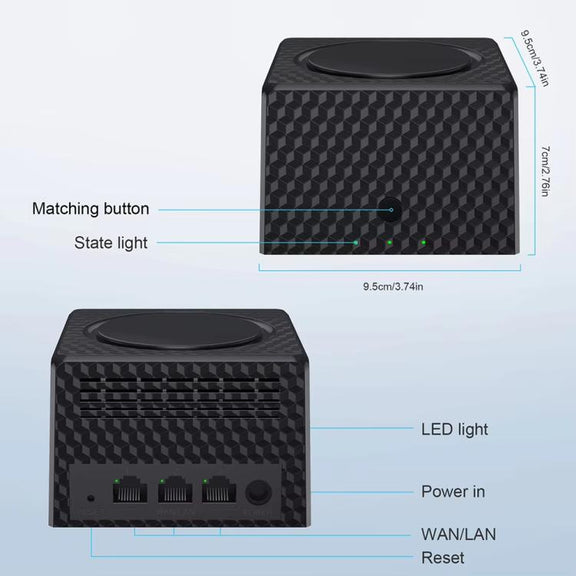 Urant USM16 1200Mbps Dual-band Mesh WiFi Router Signal Amplifier with 3 Gigabit Ethernet Ports(Black)