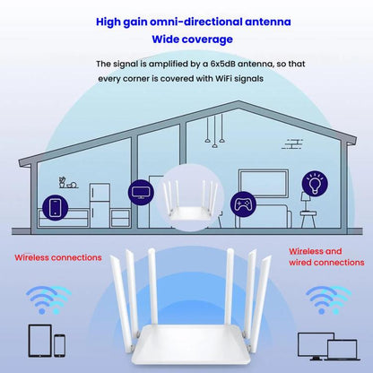 Urant 300Mbps Wireless Router Supports AP Broadband Dial-up With 6x5dB Antenna EU Plug - Wireless Routers by Urant | Online Shopping South Africa | PMC Jewellery | Buy Now Pay Later Mobicred