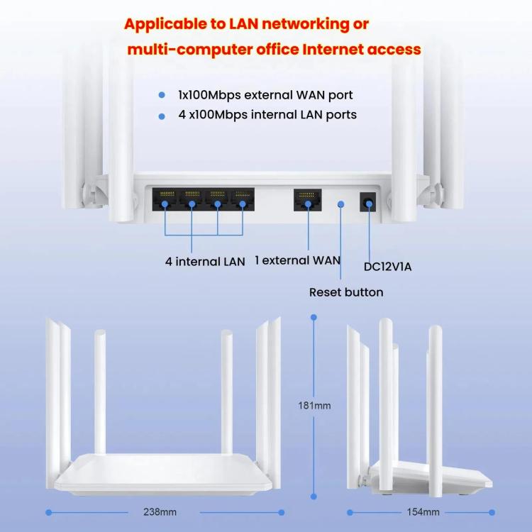 Urant 1200Mbps Wireless Router Supports AP Broadband Dial-up With 6x5dB Antenna US Plug