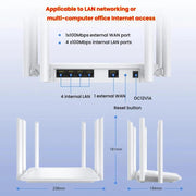Urant 300Mbps Wireless Router Supports AP Broadband Dial-up With 6x5dB Antenna US Plug