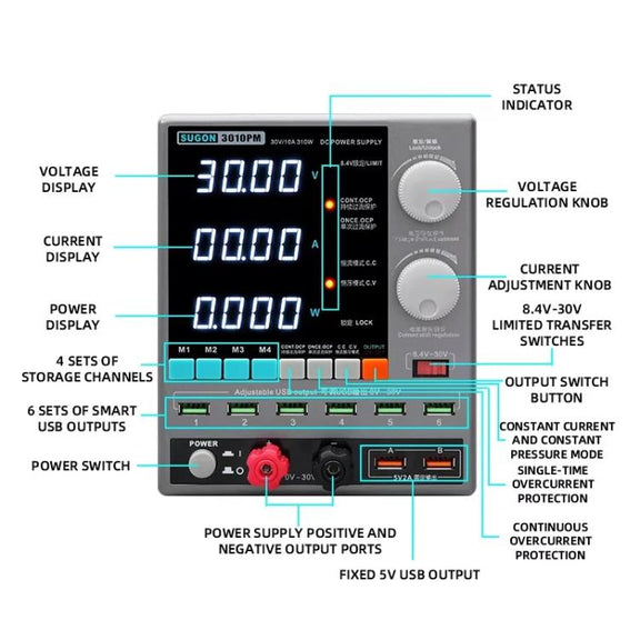 SUGON 3010PM 150W 30V 10A 4 Digital Display Cell Phone Repair Power Meter EU Plug