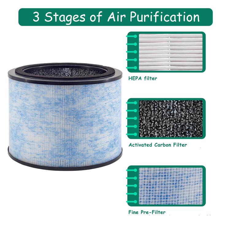 For Instant AP100 Air Purifier Filter Replacement Part - Air Purifiers & Accessories by PMc TechLife | Online Shopping South Africa | PMc TechLife | Buy Now Pay Later Mobicred