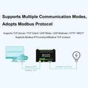 Waveshare 24964 Industrial 8-ch Ethernet Relay Module, PoE Port Communication(Modbus POE ETH Relay)