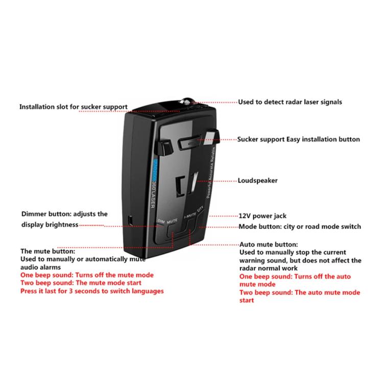 RAD2000 Car Lidar Speed Detector Car Electronic Dog, Support English/Russian - Radar Detectors by PMc TechLife | Online Shopping South Africa | PMc TechLife | Buy Now Pay Later Mobicred