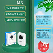 M5 4G / 5G Mobile Pocket WiFi Car Portable SIM Card Router(Eurasian Edition)