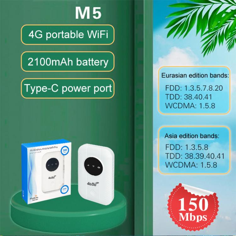 M5 4G / 5G Mobile Pocket WiFi Car Portable SIM Card Router(Eurasian Edition)