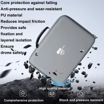 For DJI Flip CYNOVA FL-SNB-CY Drone Storage Bag Portable Handheld Bag, Style: RC-N3 Version ( Without Shoulder Strap ) - free shipping - PMC Jewellery - Order now!