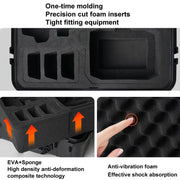 For DJI Flip CYNOVA FL-AQX-CY IP67 Water-resistant Pressure And Shock Resistant Safety Case(Black)
