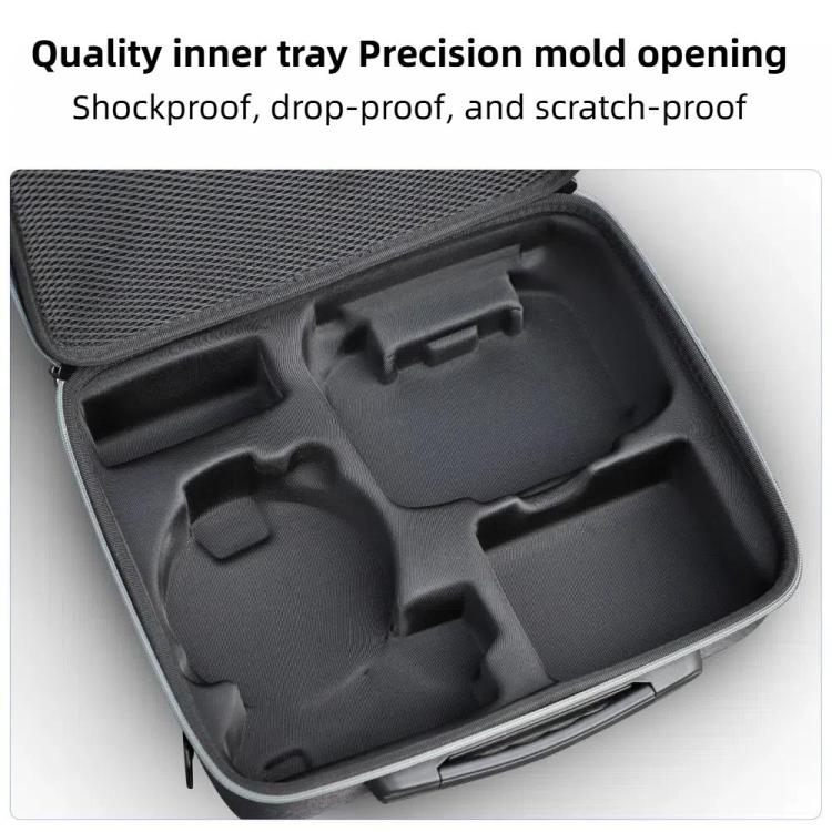 For DJI Flip Sunnylife FP-B959 Organizer Bag Smooth Flying Kit Crossbody Bag(Gray) - free shipping - PMC TechLife - Order now!