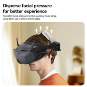 For DJI N3 Breathable Pressure Relief Comfortable Headband(Upgrade Model)