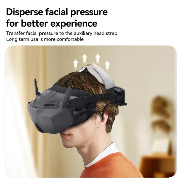 For DJI N3 Breathable Pressure Relief Comfortable Headband(Upgrade Model)