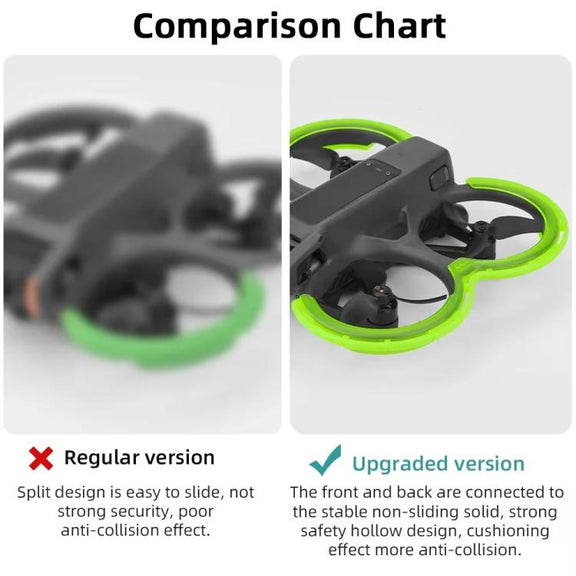 For DJI Avata 2 BRDRC Integrated Paddle Protector One-piece Bumper Ring(Black)