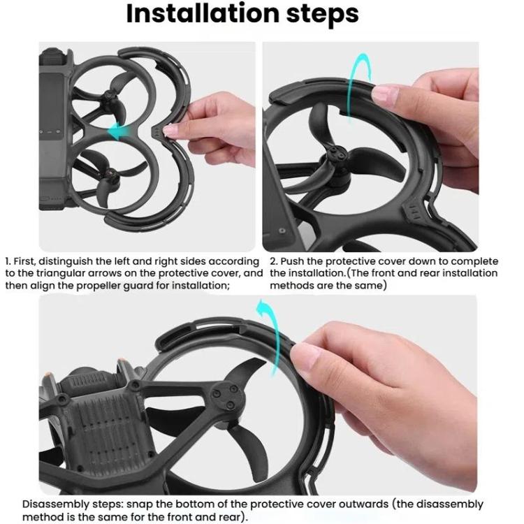 For DJI Avata 2 BRDRC Integrated Paddle Protector One-piece Bumper Ring(Black)