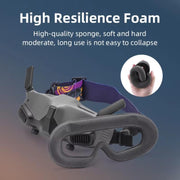 For DJI Avata Goggles 2 BRDRC Flying Glasses Protector Eyecups(Dark Gray)