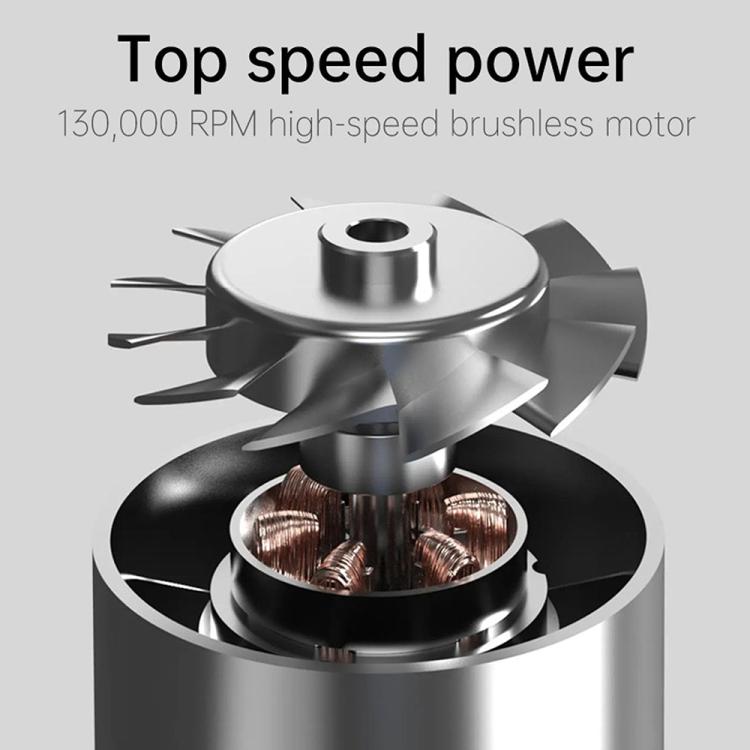 X5 130000 RPM High Speed Motor Dust Blowing Handheld Fan Mini Outdoor Camping Fire Blower(White) - Car washing supplies by PMC Jewellery | Online Shopping South Africa | PMC Jewellery | Buy Now Pay Later Mobicred