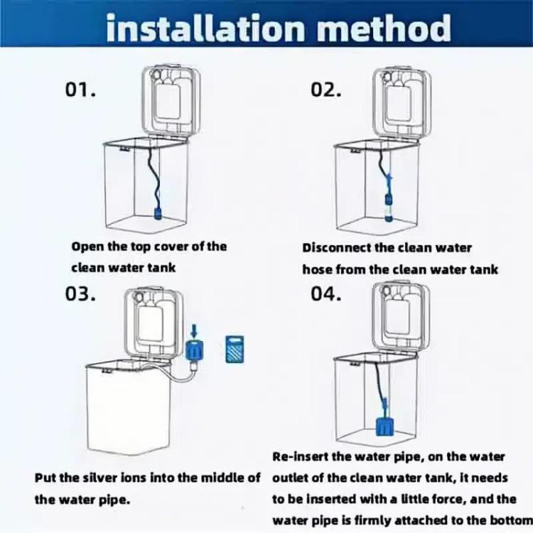 Ag+ Sterilization Module Silver Ion Accessories For Dreame X10 / S10 / W10 / S20 / X20(White) - For Xiaomi Accessories by PMc TechLife | Online Shopping South Africa | PMc TechLife | Buy Now Pay Later Mobicred