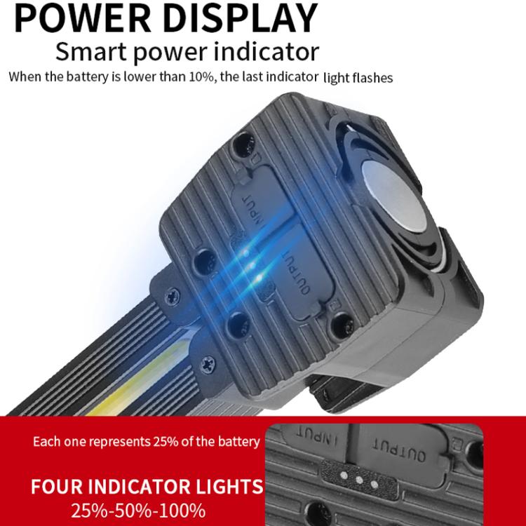 Double-Sided COB 90-Degree Folding Work Light Magnet With Hook Maintenance Light(FT32) - Other Tools by PMC TechLife | Online Shopping South Africa | PMC TechLife | Buy Now Pay Later Mobicred