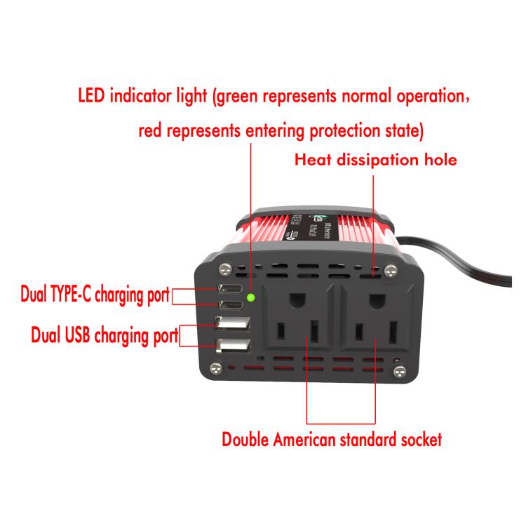Gurxun Dual USB+Dual Type-C Charging Port Modified Square Wave Car Inverter, Spec: DC12V To AC110V Dual US Plug - free shipping - PMC Jewellery - Order now!