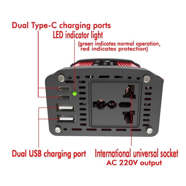 Gurxun Dual USB+Dual Type-C Charging Port Modified Square Wave Car Inverter, Spec: DC12V to AC220V Universal Plug - free shipping - PMC Jewellery - Order now!
