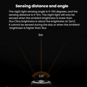 LED Motion Sensor Light With Hidden Hook Adhesive Pads and Magnet(Warm Light)