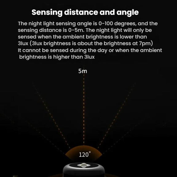 LED Motion Sensor Light With Hidden Hook Adhesive Pads and Magnet(Warm Light)