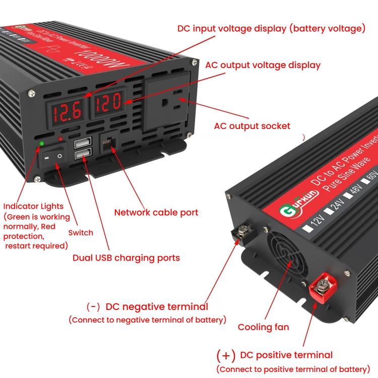 Gurxun 1500W Dual USB Fast Charger Dual Digital Display Pure Sine Wave Inverter, Spec: EU Plug 12V To 220V - free shipping - PMC TechLife - Order now!