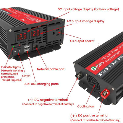 Gurxun 1500W Dual USB Fast Charger Dual Digital Display Pure Sine Wave Inverter, Spec: US Plug 12V To 110V - free shipping - PMC Jewellery - Order now!