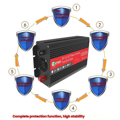 Gurxun 1500W Dual USB Fast Charger Dual Digital Display Pure Sine Wave Inverter, Spec: Brazil Plug 12V To 220V - free shipping - PMC Jewellery - Order now!