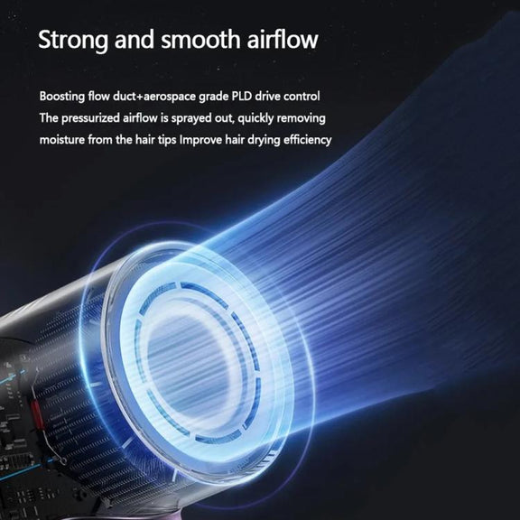 D3 110000 High Speed Smart Constant Temperature Negative Ion Hair Dryer, Color: UK Plug Purple