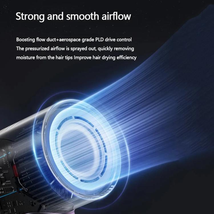 D3 110000 High Speed Smart Constant Temperature Negative Ion Hair Dryer, Color: EU Plug  Gray