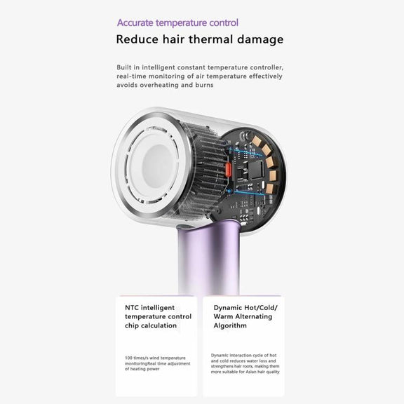 D3 110000 High Speed Smart Constant Temperature Negative Ion Hair Dryer, Color: EU Plug Purple