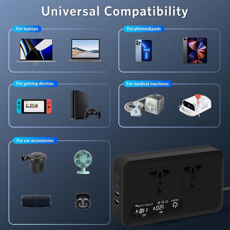 Gurxun Dual Digital Display Car Inverter With 2 USB+2 Type-C Ports Universal Plug 110V - free shipping - PMc TechLife - Order now!