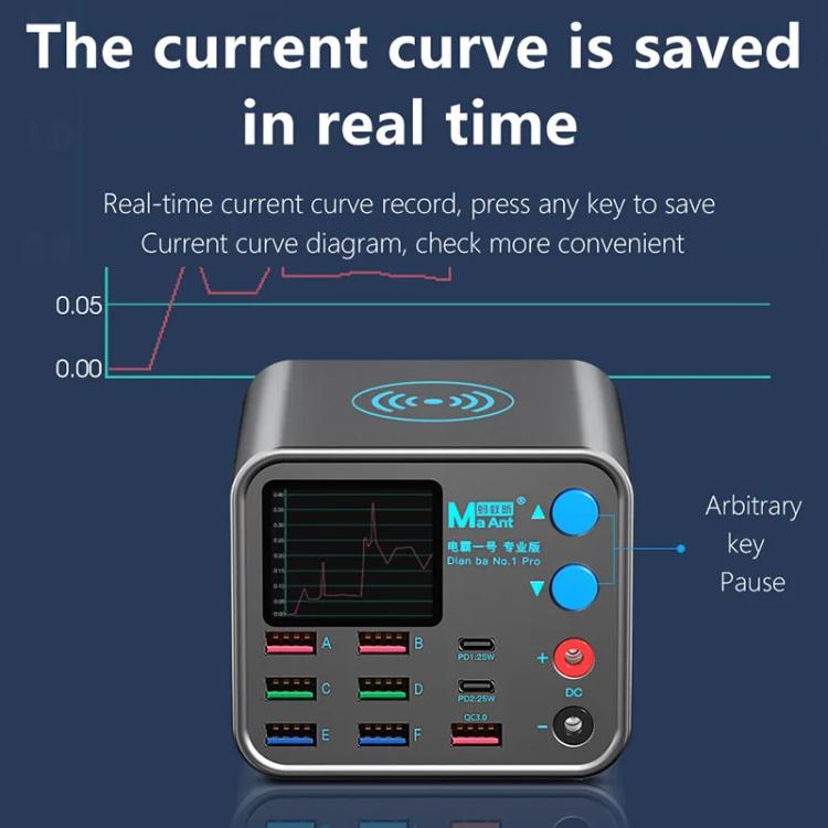 MaAnt DianBa No.1 Pro Multi-port Charger 9-ports With Digital Display Power Wireless Charger EU Plug - free shipping - PMC TechLife - Order now!