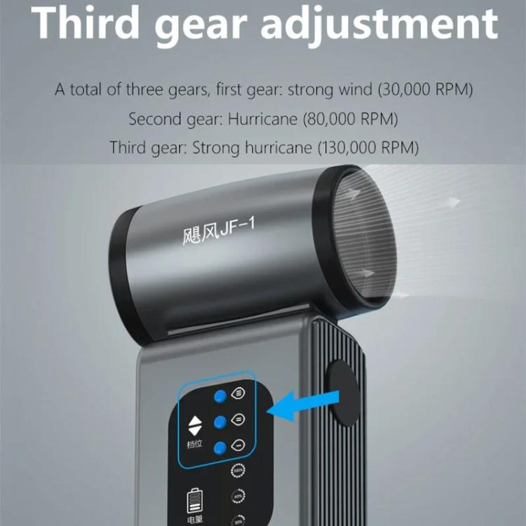 MaAnt JF-1 Hurricane Turbo Fan High Speed Brushless Handheld Car Dust Blower - free shipping - PMc TechLife - Order now!