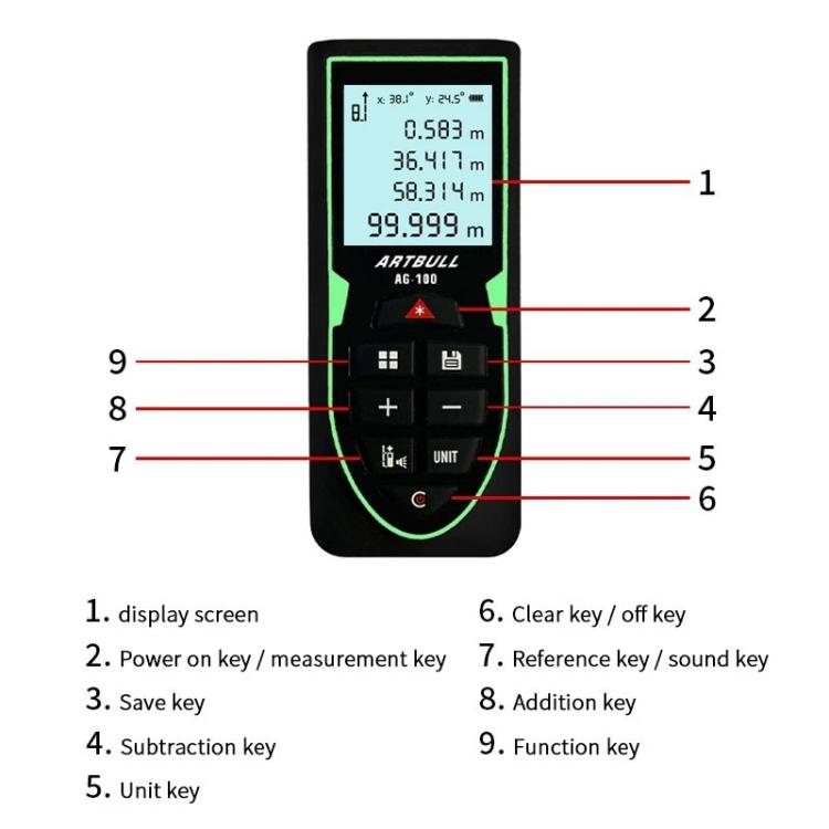 ARTBULL Laser Distance Meter Handheld Room Measuring Instrument Electronic Ruler(100m) - free shipping - PMC Jewellery - Order now!
