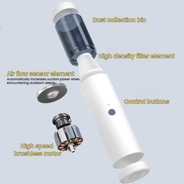 Portable Wireless Car Vacuum Cleaner Small Chargeable Handheld Wet / Dry Large Suction Household Vacuum Cleaner(White) - free shipping - PMc TechLife - Order now!