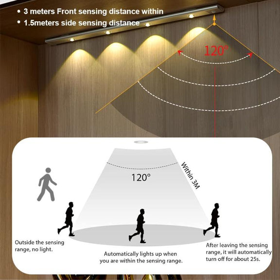 40cm Rechargeable Motion Sensor Light Bar Cabinet Wardrobe Lamp With Remote Control(Black)