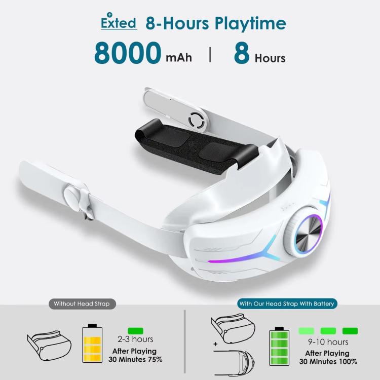 For Meta Quest 2 VR RGB Head Strap Adjustable Headband Built-in 8000 mAh Battery(White) - free shipping - PMc TechLife - Order now!