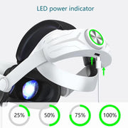 For Meta Quest 2 VR RGB Head Strap Adjustable Headband Built-in 8000 mAh Battery(White)