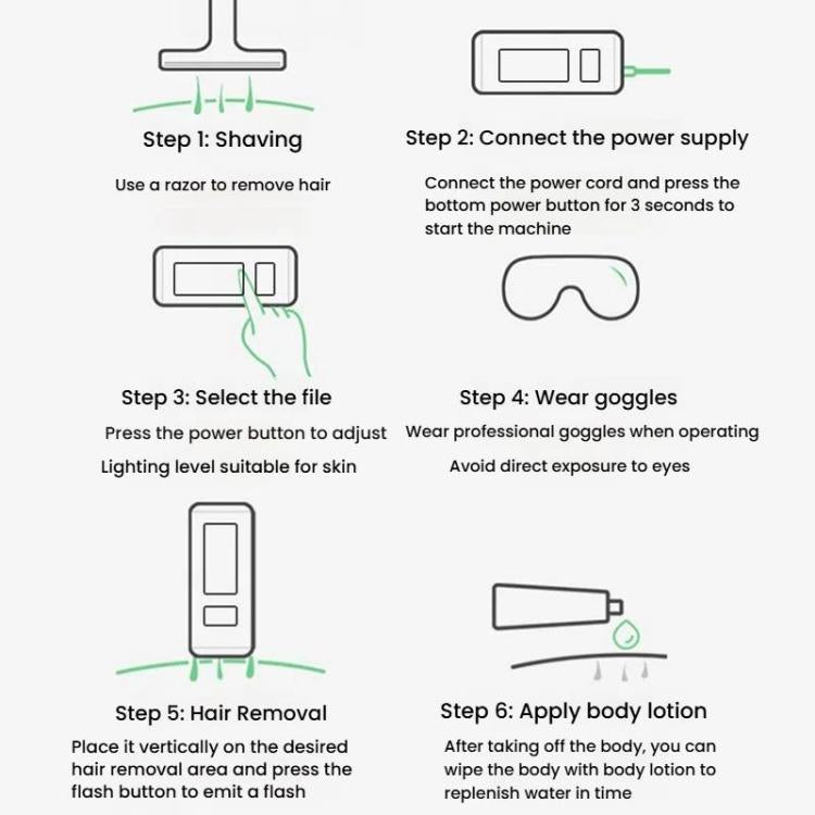 Sapphire Ice Sense Painless Laser Hair Remover Intense Pulse Ice Hair Removal Device, Style: Crystal Green FY-507AL(US Plug) - free shipping - PMC TechLife - Order now!