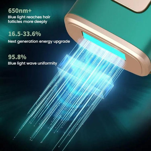 Sapphire Ice Sense Painless Laser Hair Remover Intense Pulse Ice Hair Removal Device, Style: Dark Green FY-505AG(UK Plug)
