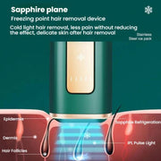 Sapphire Ice Sense Painless Laser Hair Remover Intense Pulse Ice Hair Removal Device, Style: Dark Green FY-509AG(EU Plug)