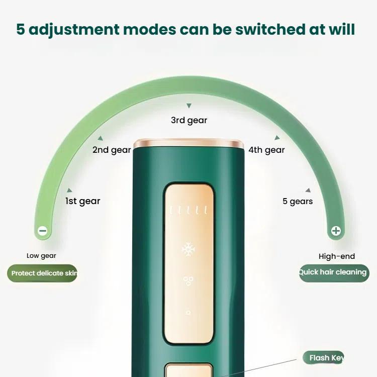 Sapphire Ice Sense Painless Laser Hair Remover Intense Pulse Ice Hair Removal Device, Style: Dark Green FY-505AG(AU Plug) - free shipping - PMC TechLife - Order now!