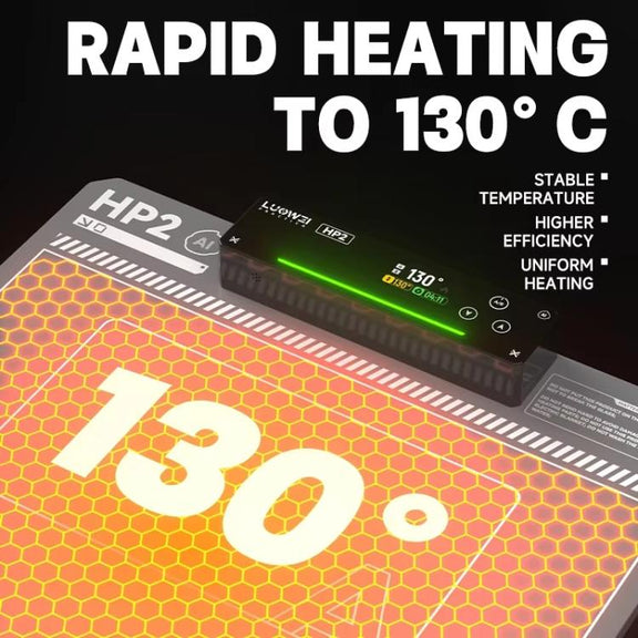 LUOWEI HP2 Screen Heating Table Constant Temperature Screen Removal Treasure Phone Tablet Screen Changing Removal Heating Separation EU Plug