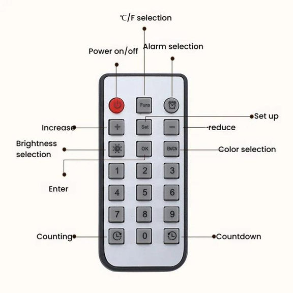 11.6-Inch RGB Wall Clock With Remote Control Multi-Functional Alarm Clock  Black+Cloth
