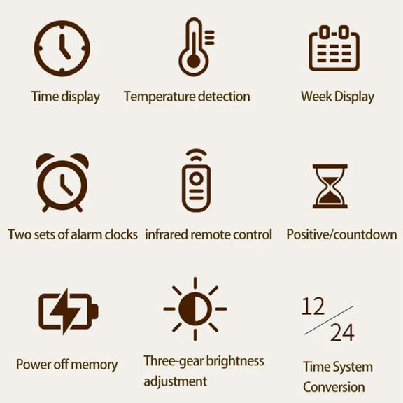 11.6-Inch White Light Wall Clock With Remote Control Multi-Functional Alarm Clock White+Black