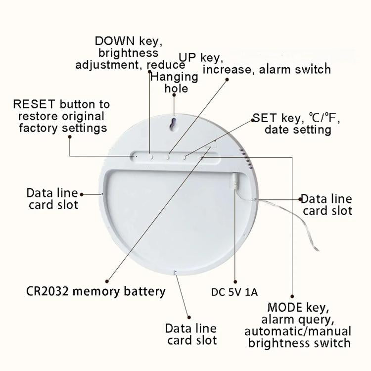 11.6-Inch White Light Wall Clock With Remote Control Multi-Functional Alarm Clock Black+Cloth