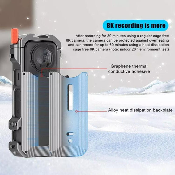 For Insta360 X4 HEPAIL Metal Heat Dissipation Magnetic Rabbit Cage