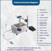 HECHEN CA10A High Flow 3.0L Automatic Small Intelligent Single Head Liquid Induction Multifunctional Quantitative Filling Machine(US Plug)