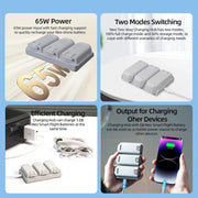 For DJI Neo Battery LKTOP Three-Way Charger 65W Fast Charging Hub(Gray)